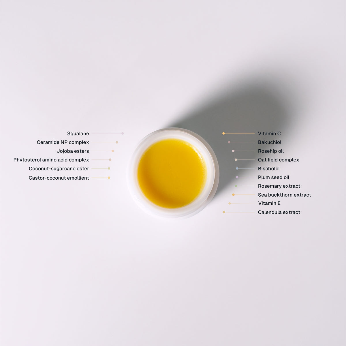 A small white jar filled with bright yellow oil is centered on a light gray background, with ingredient labels printed around it on both sides. The visible ingredients include squalane, ceramide NP complex, jojoba esters, phytosterol amino acid complex, coconut-sugarcane ester, castor-coconut emollient, vitamin C, bakuchiol, rosehip oil, oat lipid complex, bisabolol, plum seed oil, rosemary extract, sea buckthorn extract, and vitamin E.